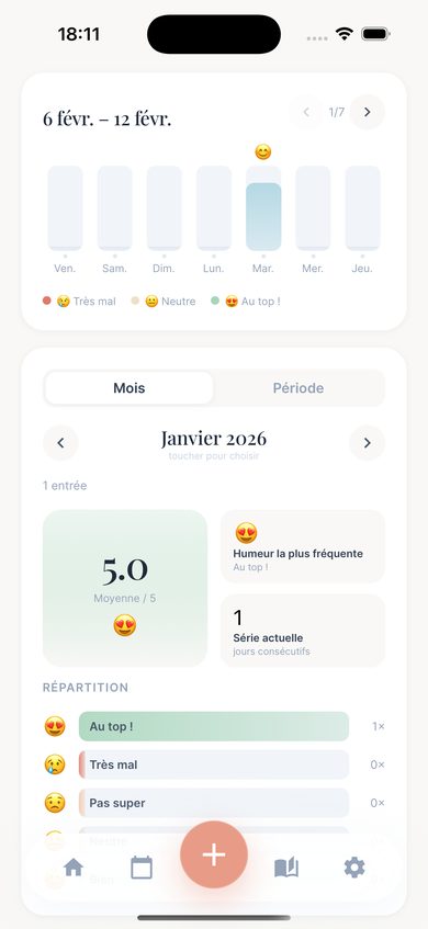 Calendrier des émotions de l'enfant dans Ellyo